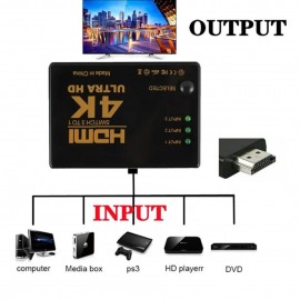 HDMI Switch 4K Switcher 3 in 1 out HD 1080P Video Cable Splitter 1x3 Hub Adapter Converter for PS4/3 TV Box HDTV PC (Black)