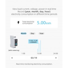 Smart WiFi Circuit Breaker with Metering – 1P 20A DIN Rail | TUYA App Controlled Wireless Home Automation Switch