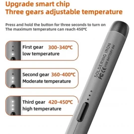 Cordless USB Rechargeable Portable Soldering Iron, 3-Speed Temperature Adjustable, Jewelry Soldering Kit for Precision Work (Orange)