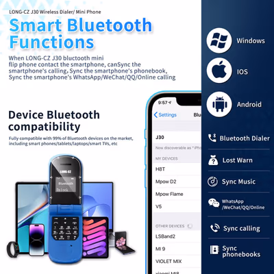 LONG-CZ J30 World Smallest Flip Phone – Mini GSM Mobile Phone for Kids with Bluetooth, SOS & Magic Voice 5