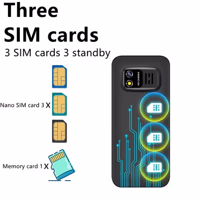 LONG-CZ 5310 World Smallest 3 SIM Card Mobile Phone Unlocked 2